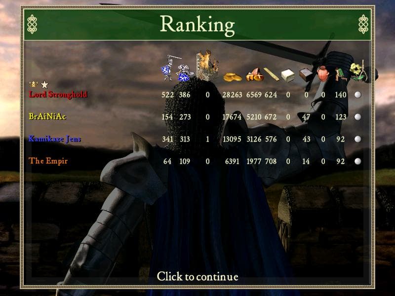Match 2284 screenshot